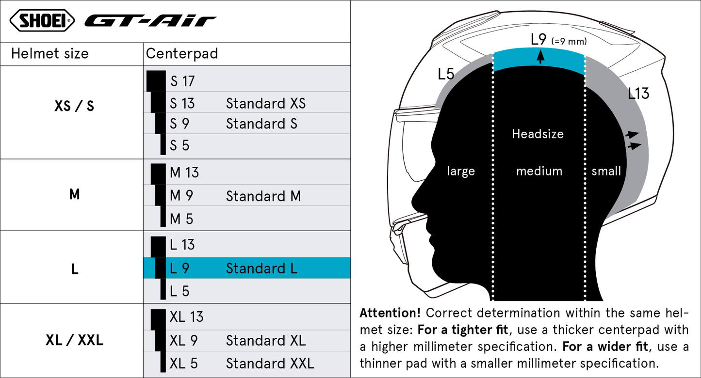 Shoei päälaen pehmuste, GT-Air