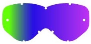 MT MX Evo iridium lens