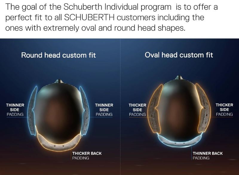Schuberth C5 Toppaus side+back long head custom fit