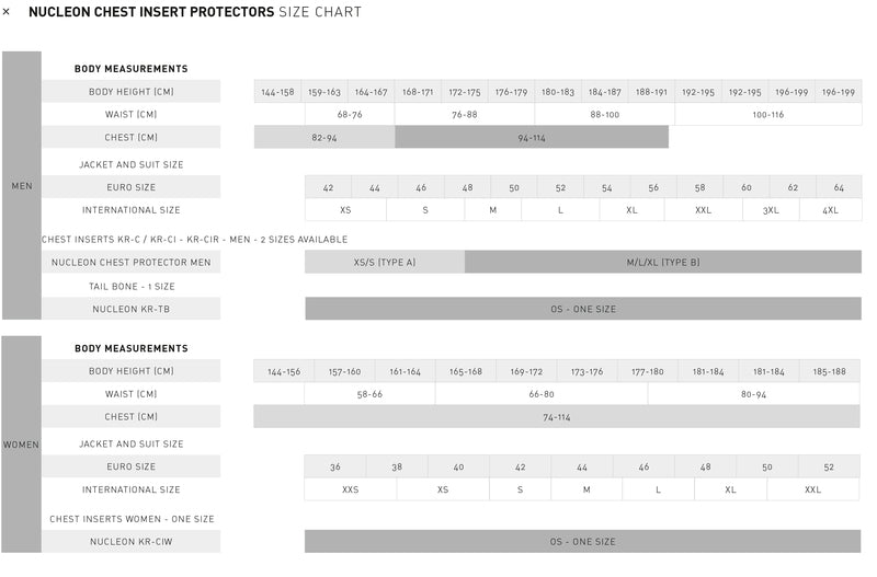 Alpinestars Nucleon KR-Ci insert chest protector, ladies