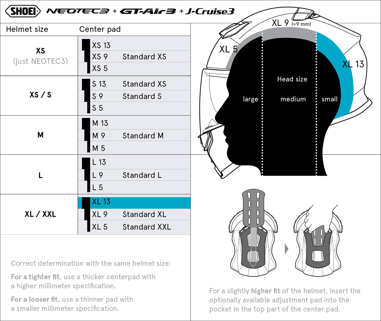 Shoei center pad, Type-Q (Neotec3/GT-Air 3/J-Cruise 3)
