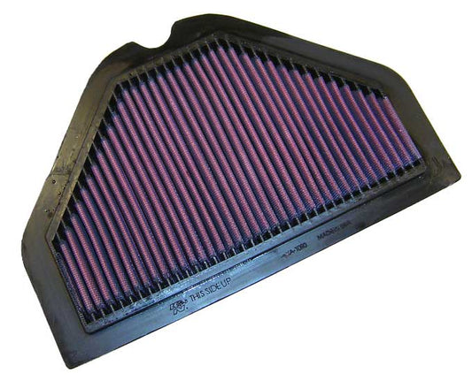 K&N ilmansuodatin, ZZR1100 93-01