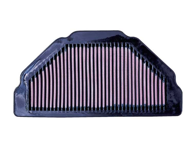 K&N ilmansuodatin, ZX6R 98-02