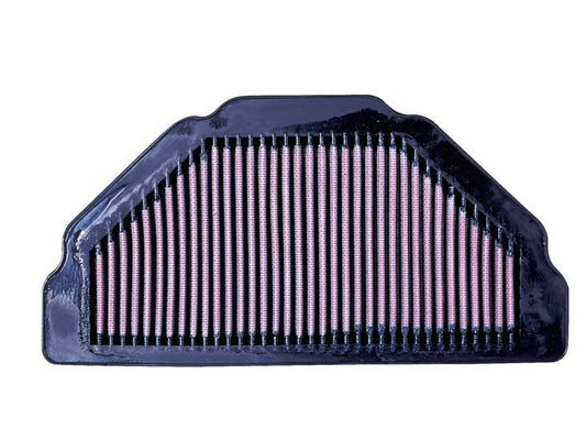 K&N ilmansuodatin, ZX6R 98-02