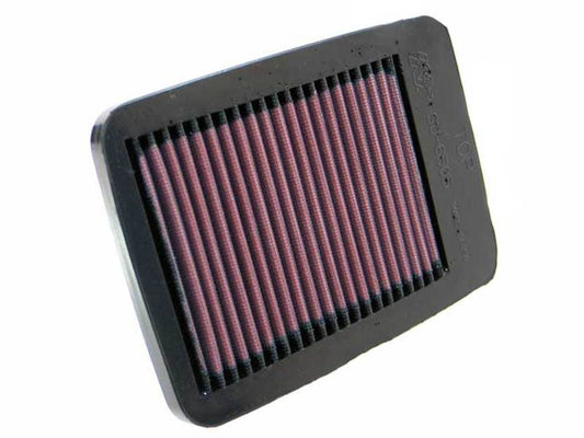K&N ilmansuodatin, GSF650/S 05-06, GSF1200 06