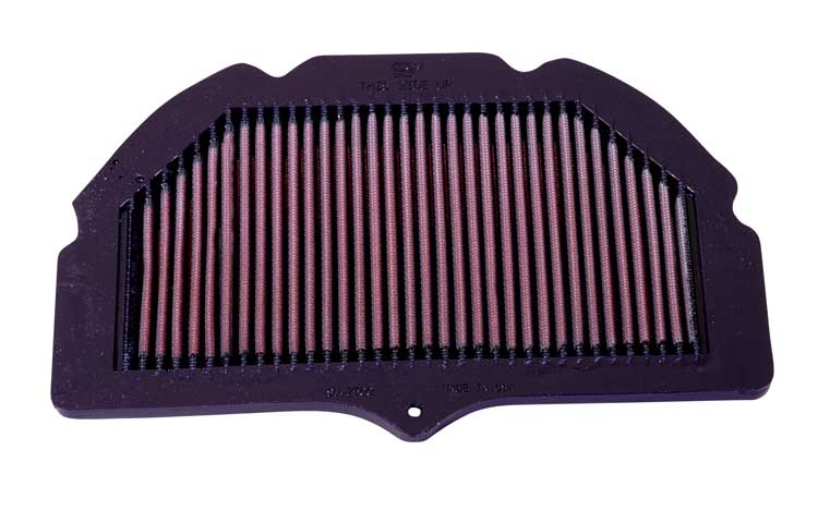 K&N ilmansuodatin, GSXR600/750/1000 01-03/01-04