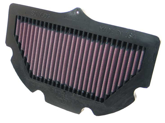K&N ilmansuodatin, GSXR600/750 06-