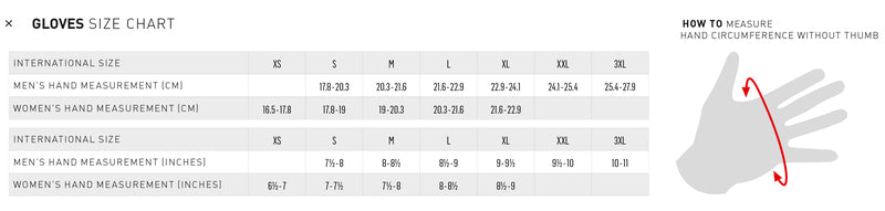 Alpinestars WR-1 v2 Gore-Tex ajokäsineet, Musta