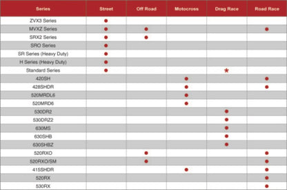 EK 520SRO6 Chain, 120 links