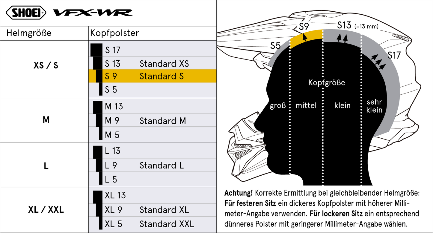 Shoei VFX-WR Type M päälaen pehmuste