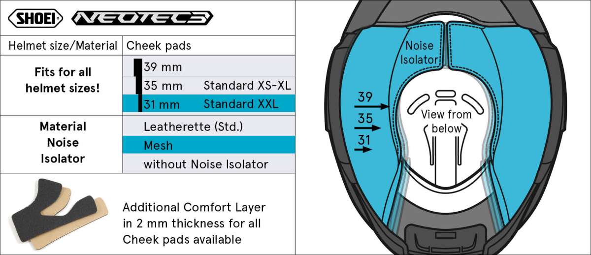 Shoei poskipalat TYPE QM (Neotec 3)