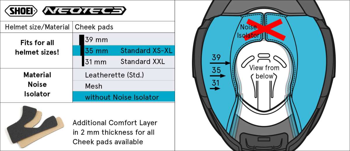 Shoei poskipalat TYPE Q (Neotec 3)